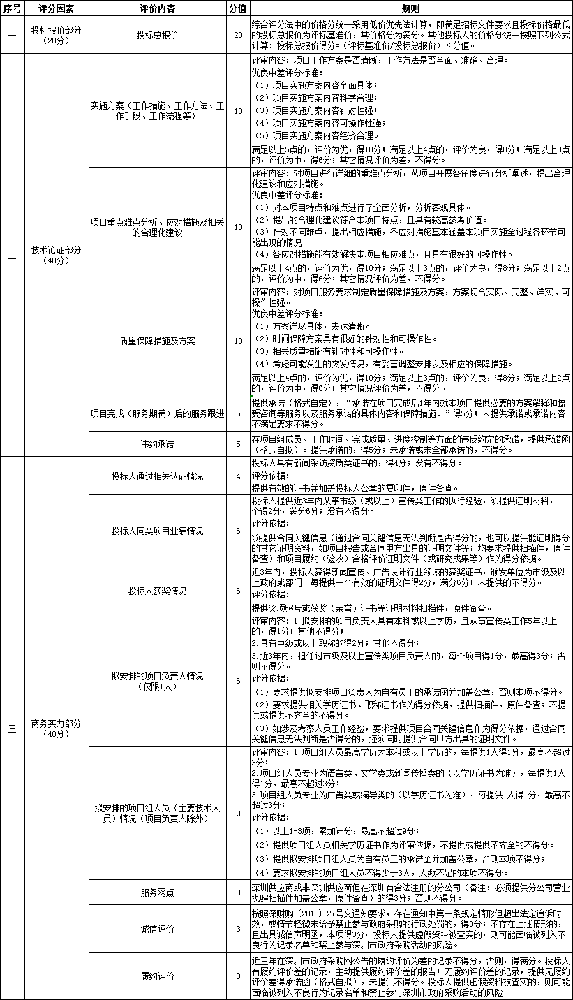 Snap 2021-04-22 at 09.28.26.png