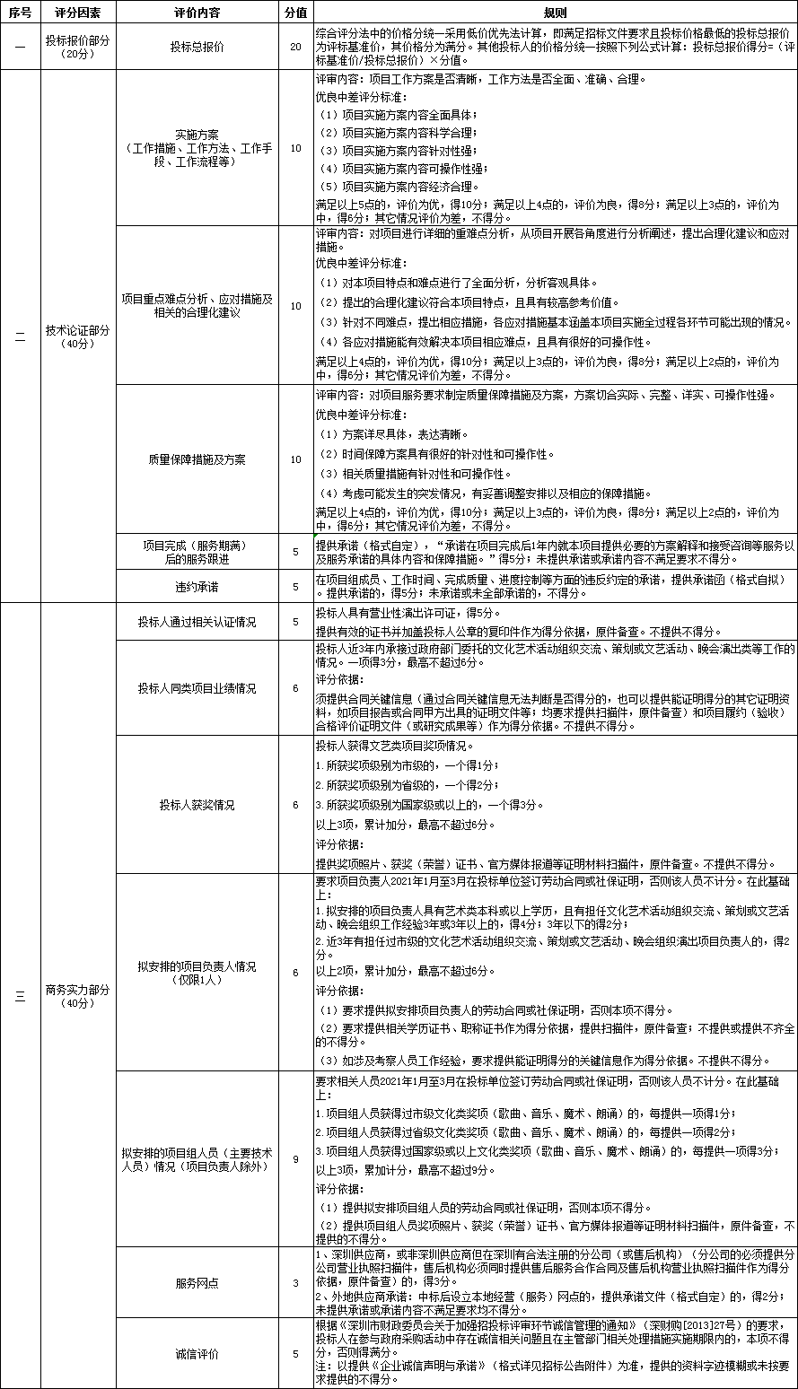 Snap 2021-05-19 at 18.06.02.png