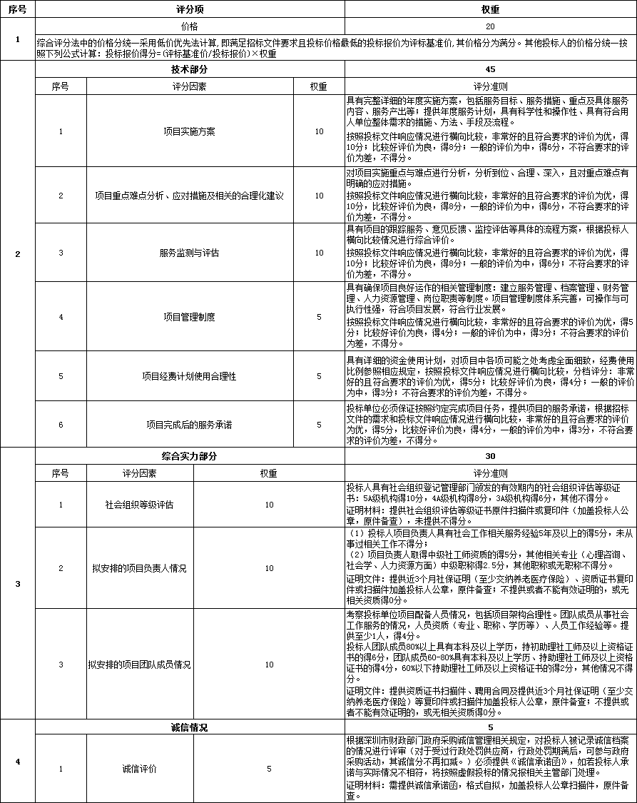 Snap 2021-06-08 at 15.06.39.png