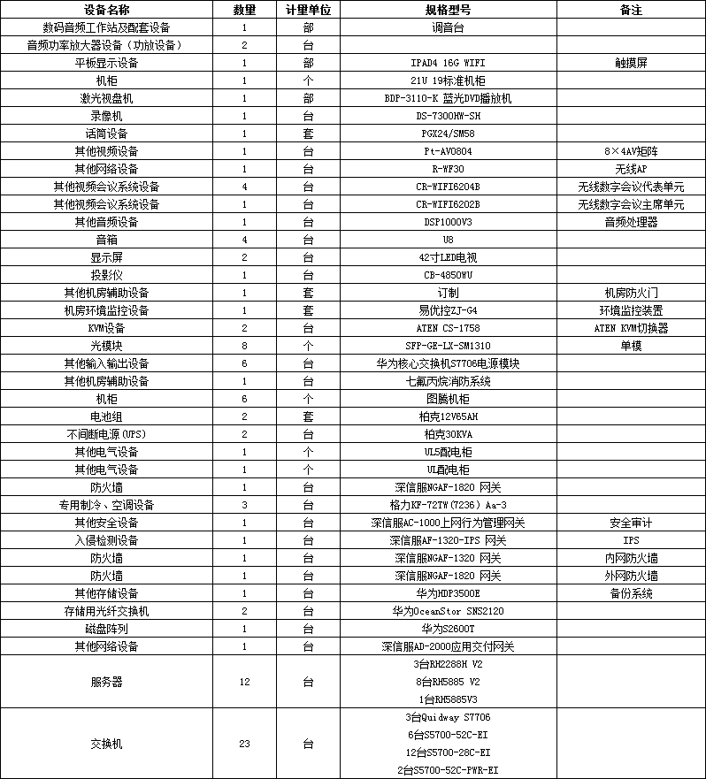 Snap 2021-06-29 at 12.02.26.png