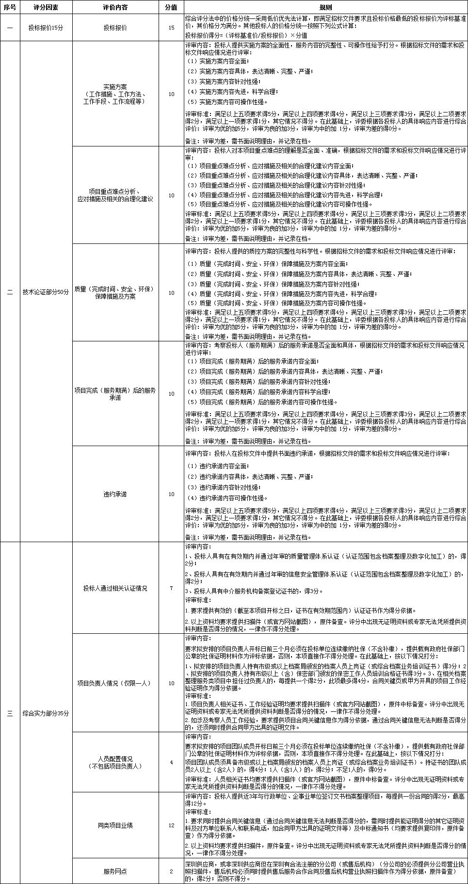 Snap 2021-08-13 at 22.00.16.png