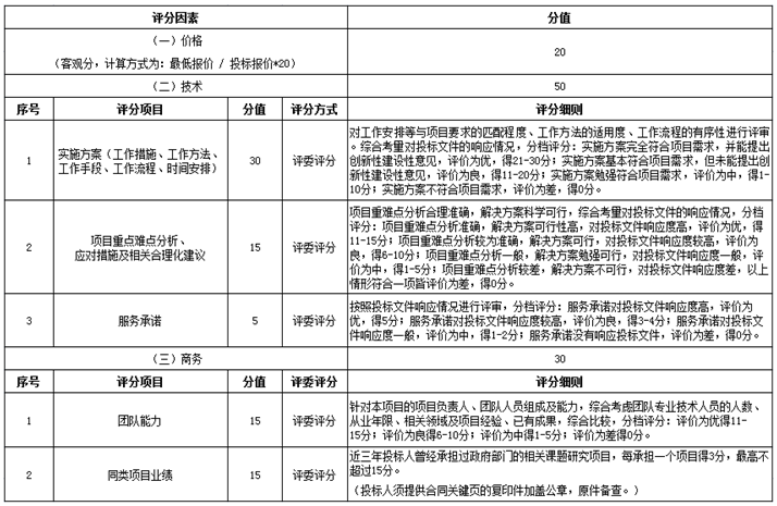 Snap 2021-08-30 at 10.22.05.png