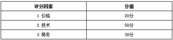 Snap 2021-09-02 at 09.31.10.png