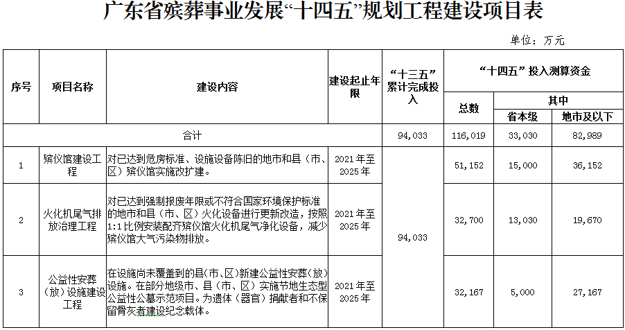 Snap 2021-09-02 at 15.08.32.png