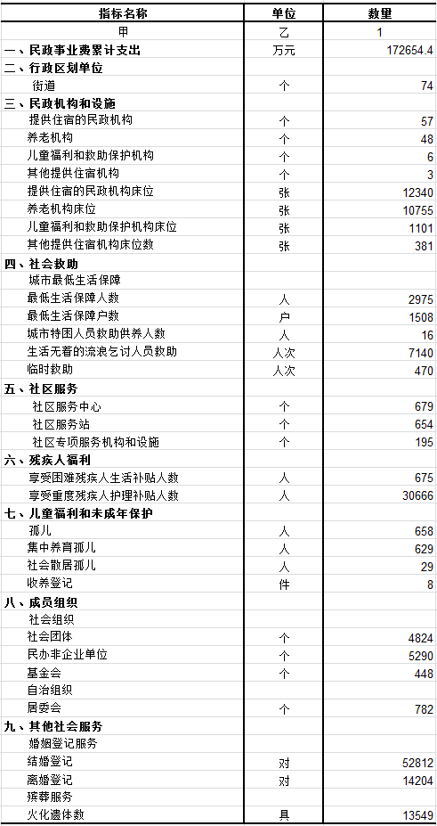 Snap 2021-11-17 at 12.01.21.png