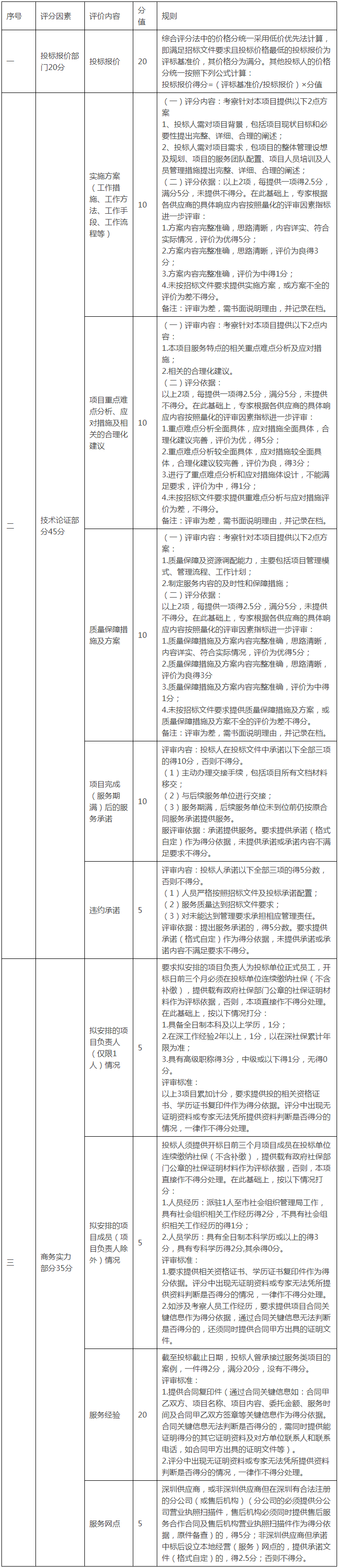 Snap 2021-12-01 at 19.54.10.png