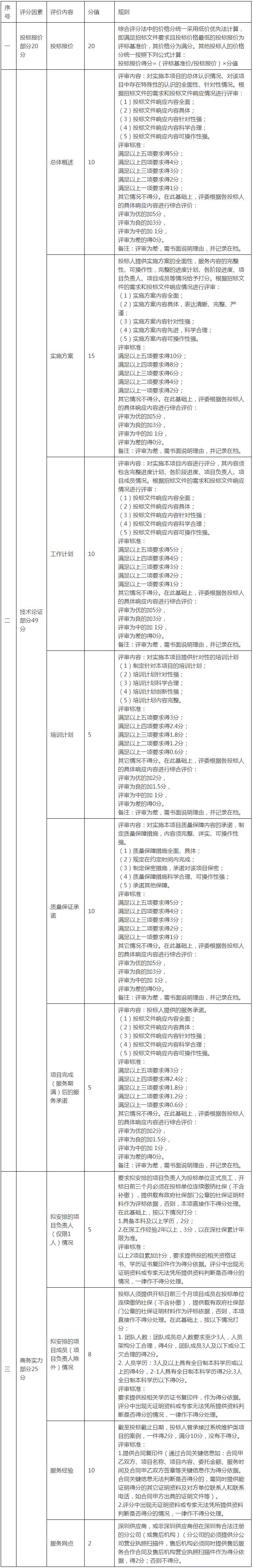 Snap 2021-12-01 at 19.36.21.png