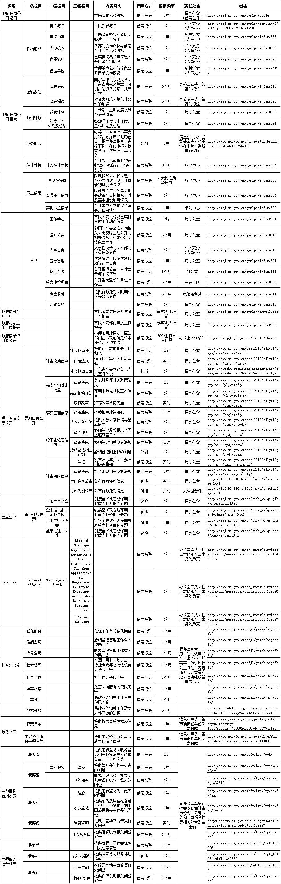 Snap 2022-08-03 at 20.41.16.png