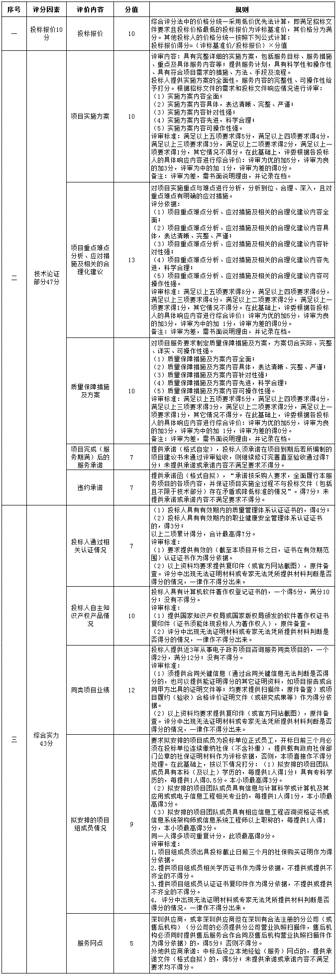 Snap 2022-08-09 at 17.47.08.png