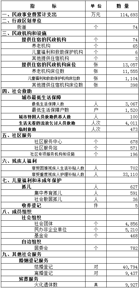 Snap 2022-08-25 at 14.47.50.png