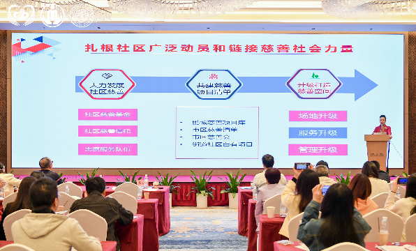 91国产
召开动员慈善社会力量加强“老小”“弱困”群体服务试点工作培训交流会议